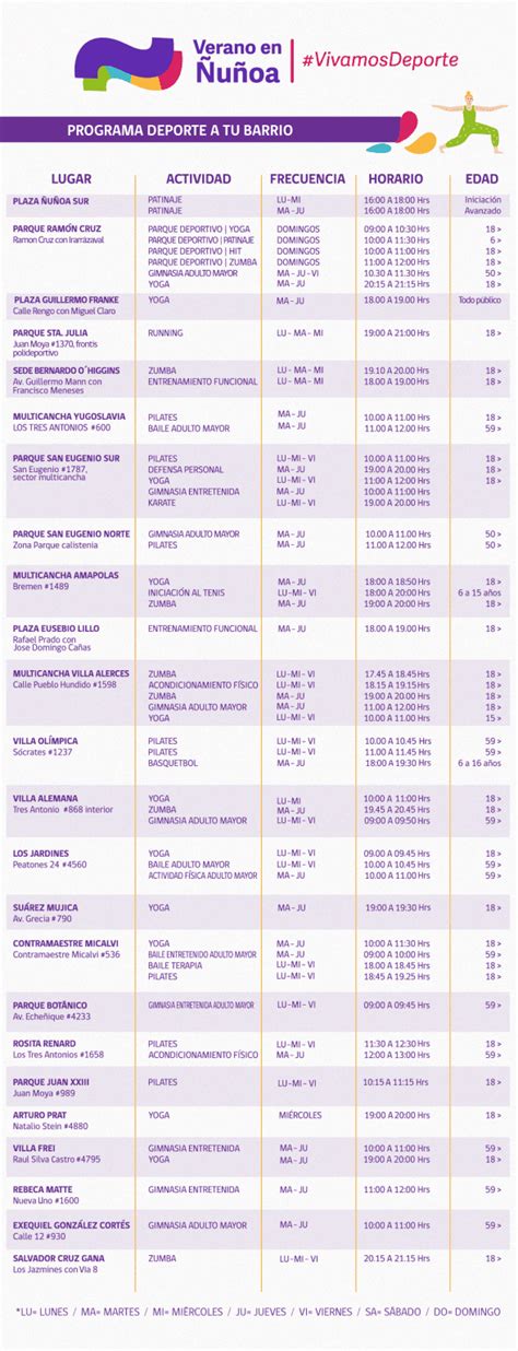 Deporte en Ñuñoa: Actividades y Lugares para Mantenerte .